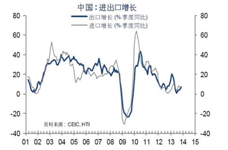QQ截圖20140211085617.png /